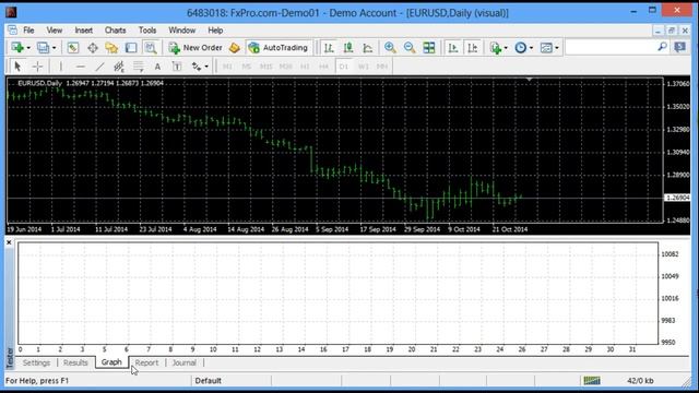 HiLoxxx.ex4 tested on D1 More info at: MT4talk.com смотреть онлайн