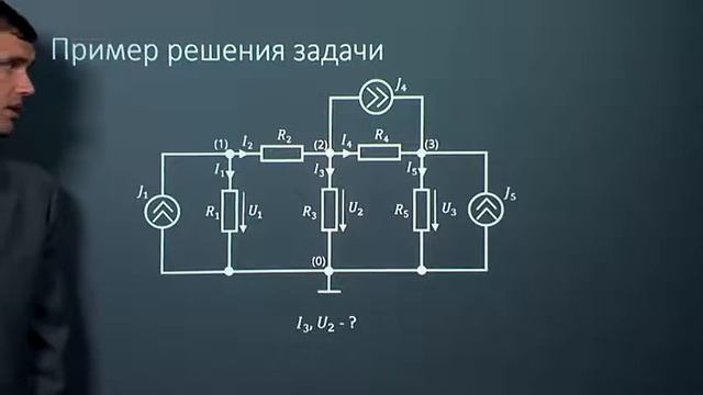 1 4 5 Теорема об эквивалентном источнике смотреть онлайн