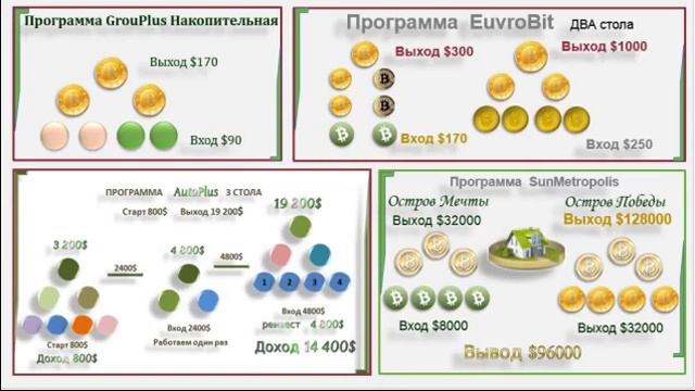 ЧТО ТАКОЕ ЖИВАЯ ОЧЕРЕДЬ В МАРКЕТИНГЕ / НЕ ВИДИТЕСЬ! смотреть онлайн