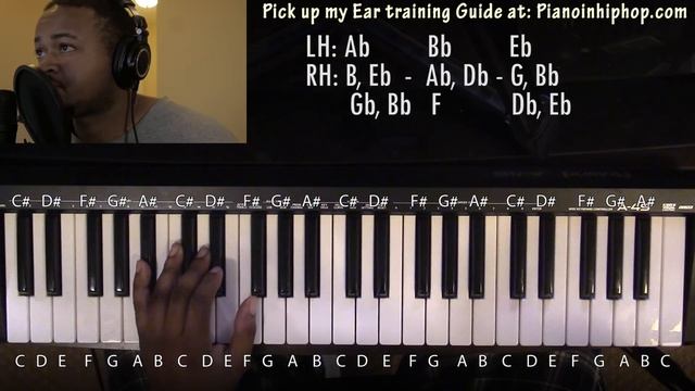 Piano Lesson | Kali Uchis | After the Storm смотреть онлайн