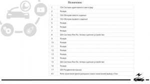 Предохранители Opel Corsa D и реле со схемами блоков и инструкцией по ремонту и обслуживанию