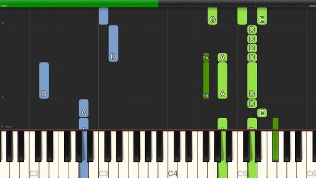 Aerosmith - I Don't Want To Miss A Thing - Piano Cover Tutorials - Backing Track смотреть онлайн