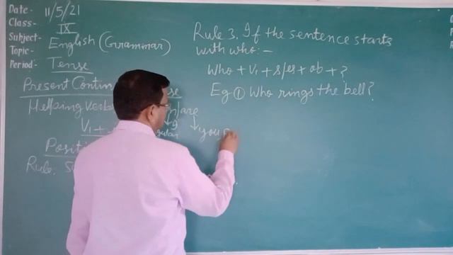 Class IX ENGLISH (GRAMMAR) TENSE(Present Continuous Tense) смотреть онлайн