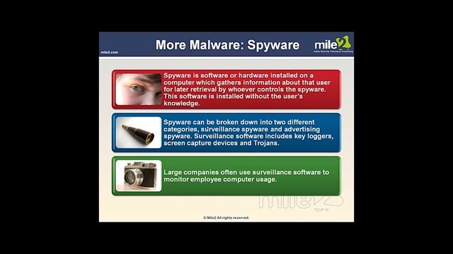 Certified Professional Ethical Hacker (CPEH) Certified Training | Adams Academy смотреть онлайн