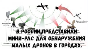 В России представили мини-РЛС для обнаружения малых дронов в городах.