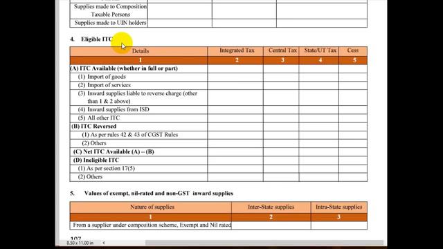 GSTR 3B return explained in hindi | GST returns schedule for July 2017 alongwith GSTR 3B form смотреть онлайн