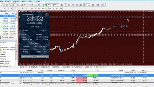 Как передвинуть стоп-лосс на графике в MetaTrader 4 смотреть онлайн