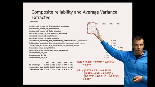 Composite reliability and average variance extracted смотреть онлайн