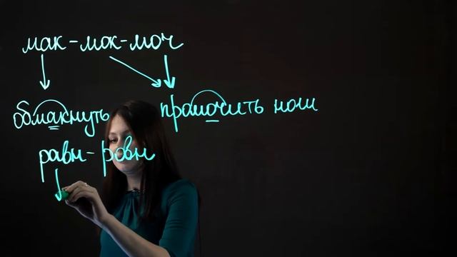 ПРАВОПИСАНИЕ ГЛАСНЫХ Чередование гласных А и О в корне зависящих от ЗНАЧЕНИЯ Задание 8 ЕГЭ Русский смотреть онлайн