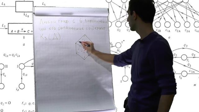 Лекция 4: Задача Рамсея смотреть онлайн