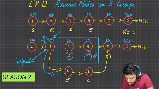 Reverse Nodes in k-Group (NO EXTRA SPACE) | EP 12 смотреть онлайн
