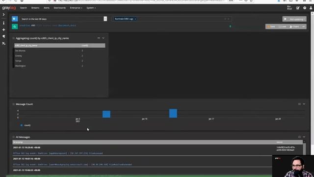 Search and Dashboards смотреть онлайн