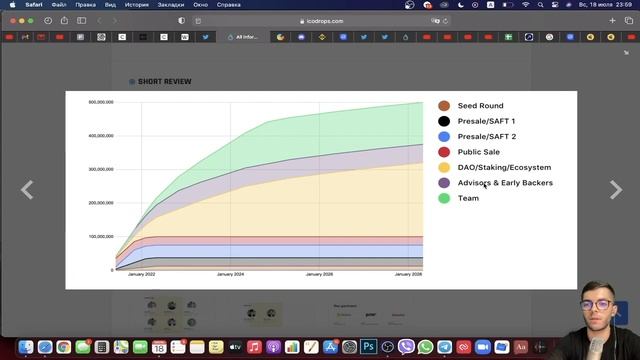 CoinBurp на Polkastarter | ОБЗОР ПРОЕКТА & ТОКЕНОМИКИ | ЗАПОЛНЕНИЕ Whitelist смотреть онлайн