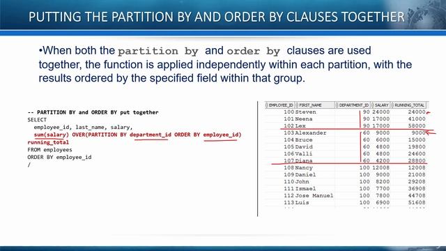 Combined use ORDER BY and PARTITION BY clauses together in Oracle SQL смотреть онлайн