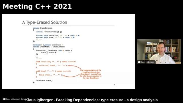 Klaus Iglberger - Breaking Dependencies: type erasure - a design analysis смотреть онлайн