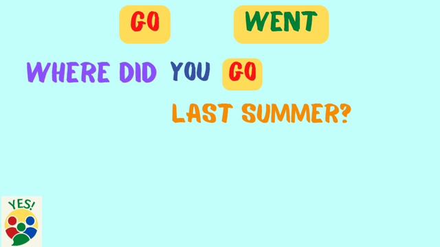 Top 12 Irregular Verbs in Past Simple. Examples. Be/Do/Have/Go/Get/Give/Come/Say/See/Find/Know/Thin смотреть онлайн