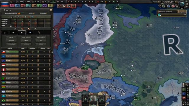 Bringing back the Soviet Union | Hearts of iron 4 | Aflevering 1 | E-Lectric смотреть онлайн