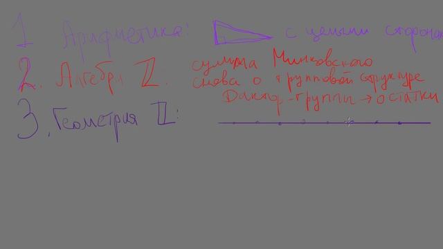 15 План анонс дальнейших видео смотреть онлайн