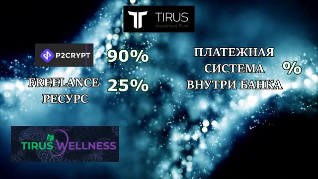 БЛОГЕРЫ О КОМАПНИИ #ТАЙРУС #TIRUS смотреть онлайн