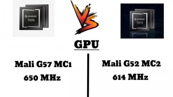 Unisoc T606 vs Unisoc T610 - Full comparison | Unisoc t610 vs t606 : Which is better processor ?