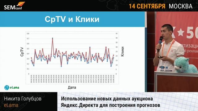 SEMconf 2018 // Никита Голубцов, eLama. Использование данных аукциона Я.Директа для прогнозирования смотреть онлайн