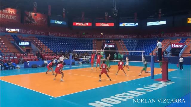 CHRISTIAN SANTOS AGUILAR | CSB NCAA SEASON 94 смотреть онлайн