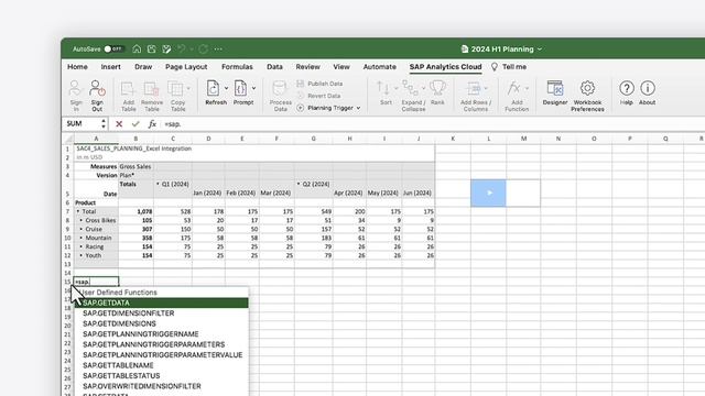 How to Use the SAP Analytics Cloud add-in for Microsoft Office: SAP Analytics Cloud смотреть онлайн