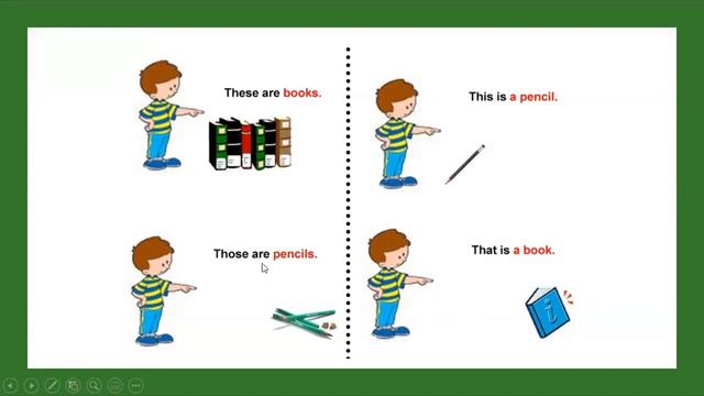 Let's Go Shopping - lesson 1 and 2 (Unit o6) смотреть онлайн