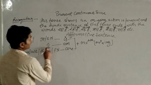 Affirmative Sentence | Present Continuous Tense | Tense