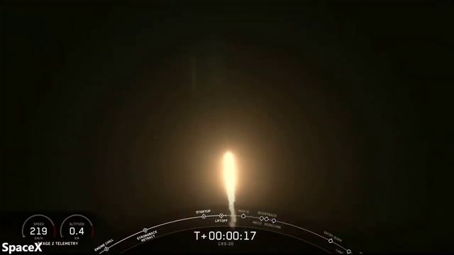 SpaceX ने Falcon Heavy को Ditch क्यों कर दिया? смотреть онлайн