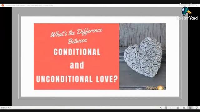 Should love be unconditional? смотреть онлайн