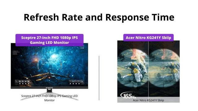 Sceptre vs Acer: Which Gaming Monitor is Better? (2022) смотреть онлайн