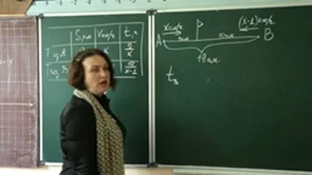 Решение выпускных задач по математике в девятом классе. Задача на движение. смотреть онлайн