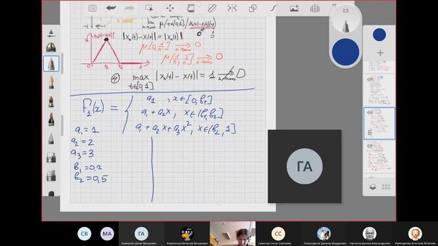 ФАН Консультация к зачету Семинар М8О-204б,212б смотреть онлайн