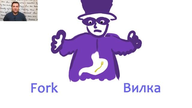 Мнемотехника - запоминание английских слов / Введение смотреть онлайн