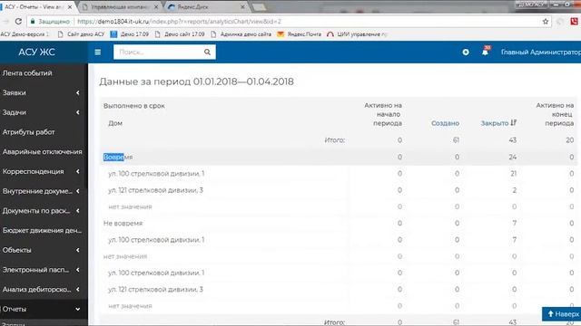 Вебинар по работе в АСУ "Жилищный стандарт" ч.14. Работа с отчетами смотреть онлайн