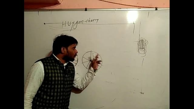 Huygens principle and it's explanation смотреть онлайн