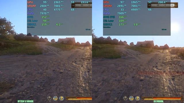 I9 9900k Vs Ryzen 5600x