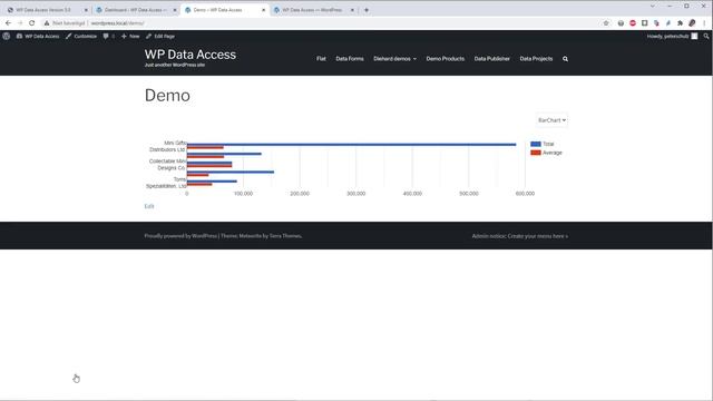 WP Data Access - version 5 part two - sharing widgets and future plans смотреть онлайн