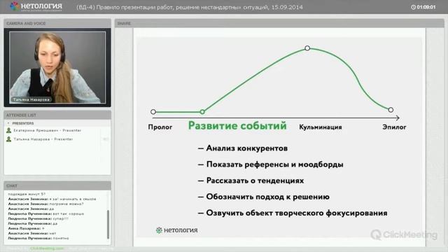 Дизайнер интерьеров - как представить проект заказчику смотреть онлайн