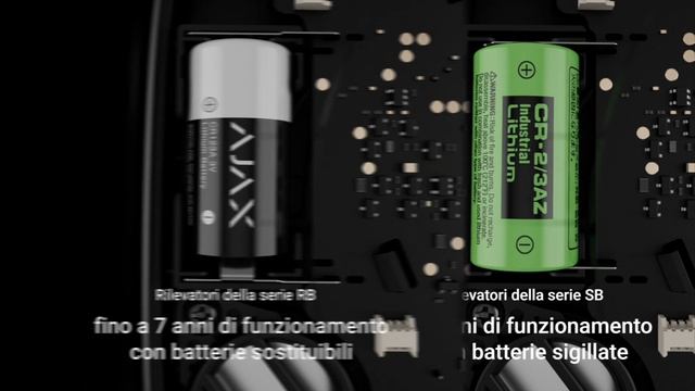 Ajax FireProtect 2: un rilevatore antincendio preciso anche nelle interferenze смотреть онлайн