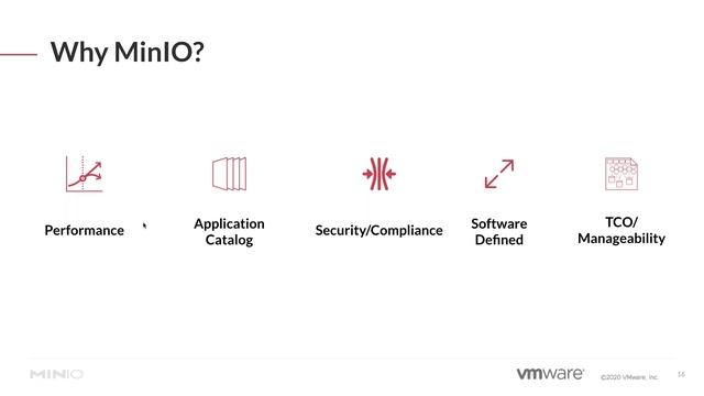 MinIO Object Storage on VMware Cloud Foundation with Tanzu using the vSAN Data Persistence platform смотреть онлайн