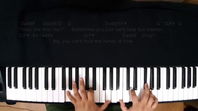 Heart Of Mine - Boz Scaggs | Piano ~ Cover ~ Accompaniment ~ Backing Track ~ Karaoke смотреть онлайн