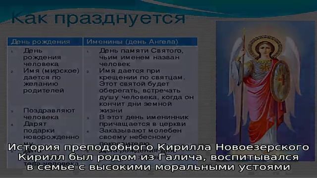 Именины имени 20 ноября: у мужчин, женщин, мальчиков и девочек по православному календарю смотреть онлайн