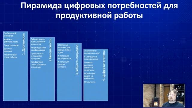 Применение Microsoft Productivity Score для оценки цифровых навыков сотрудников компаний смотреть онлайн