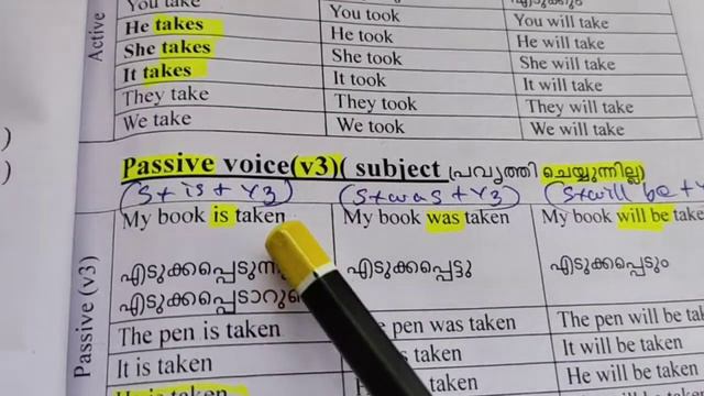 #Spoken English & Grammar (Lesson -3)Simple present, past, future- active and passive...at a glance смотреть онлайн