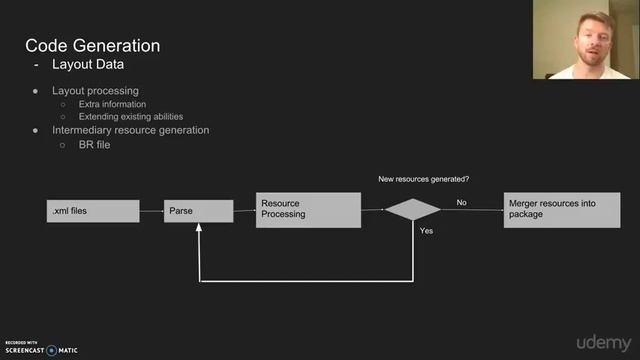 Learn Android: Master Data Binding : How It Works + Getting Started смотреть онлайн