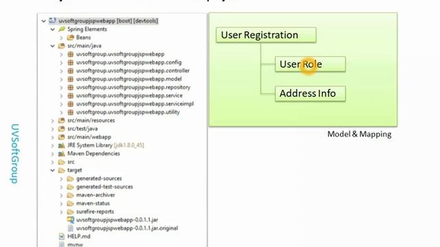 33_1: JSP |Spring Boot| Java View Technology|GUI or UI development | PostgreSQL смотреть онлайн