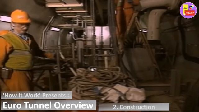 Eurotunnel London To Paris |  Eurostar Train | Channel Tunnel | How It Works ?