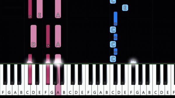 Panic! At The Disco - House of Memories | Piano Tutorial